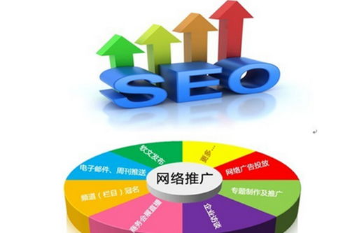 石门小程序定制开发哪里找？互联网销售渠道全解析